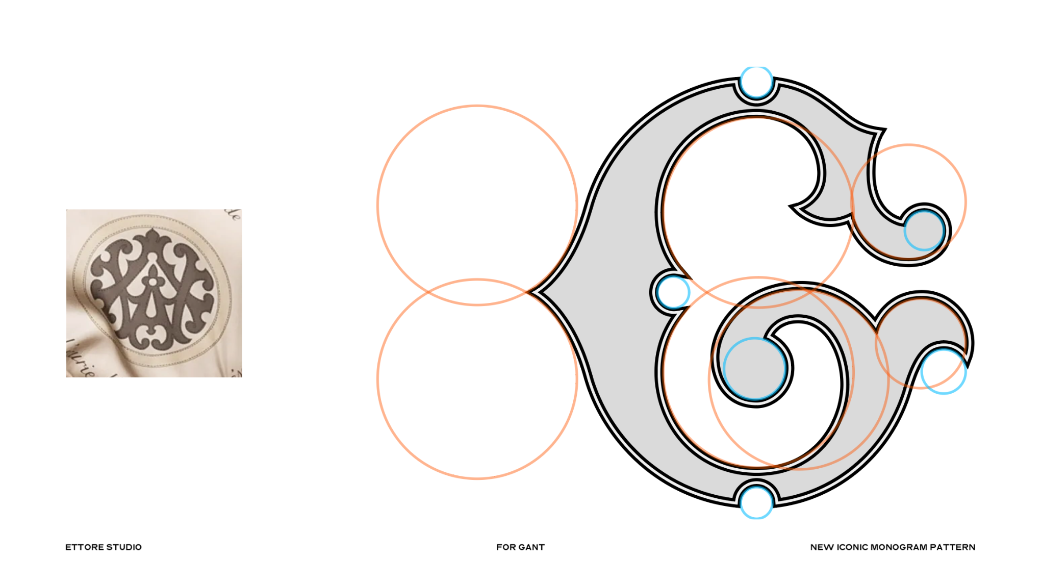 Ettore studio - creative direction, print design & photography